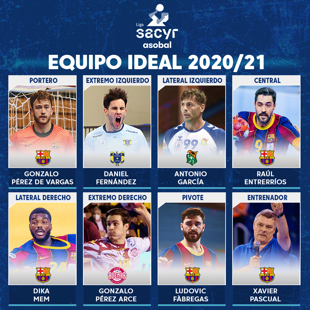 Equipo Ideal Liga Sacyr ASOBAL 2020/2021
