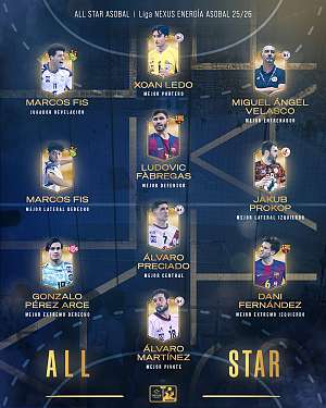 All Star Liga NEXUS ENERGIA ASOBAL 25/26 - 1